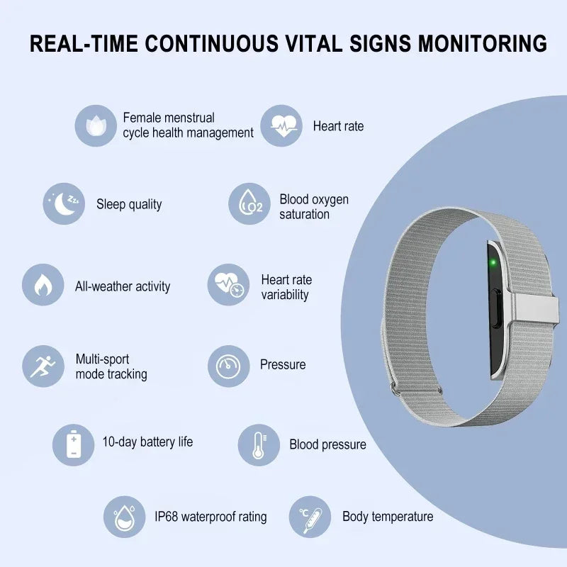 Smart Fitness Tracker Heart Rate Blood Pressure Monitor